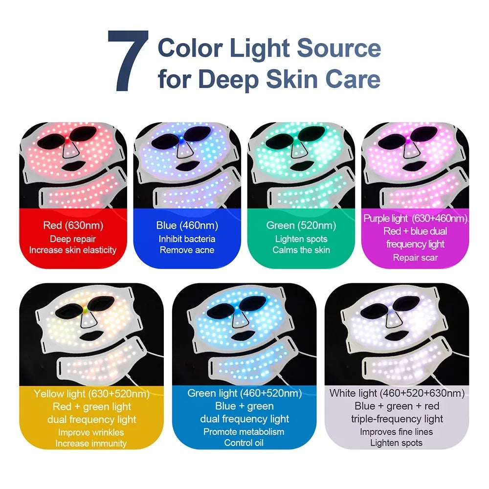 Masque LED Anti-Âge Visage et Cou